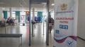 Костромичи показали рекордную активность на выборах в Госдуму