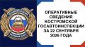 ����������� �������� ����������� ���������������� �� 22 �������� 2026 ����