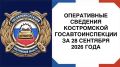 ����������� �������� ����������� ���������������� �� 28 �������� 2026 ����
