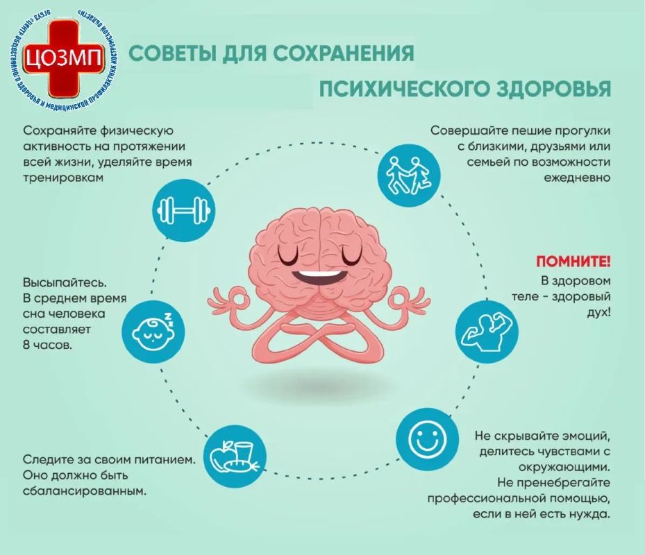 В Костроме проходит Неделя сохранения психического здоровья В Костроме проходит Неделя сохранения психического здоровья