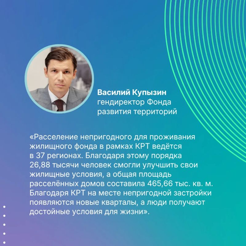От аварийных домов до новых ЖК со всей инфраструктурой: как в Костромской области работает программа комплексного развития территорий От аварийных домов до новых ЖК со всей инфраструктурой: как в Костромской области работает программа комплексного развития территорий