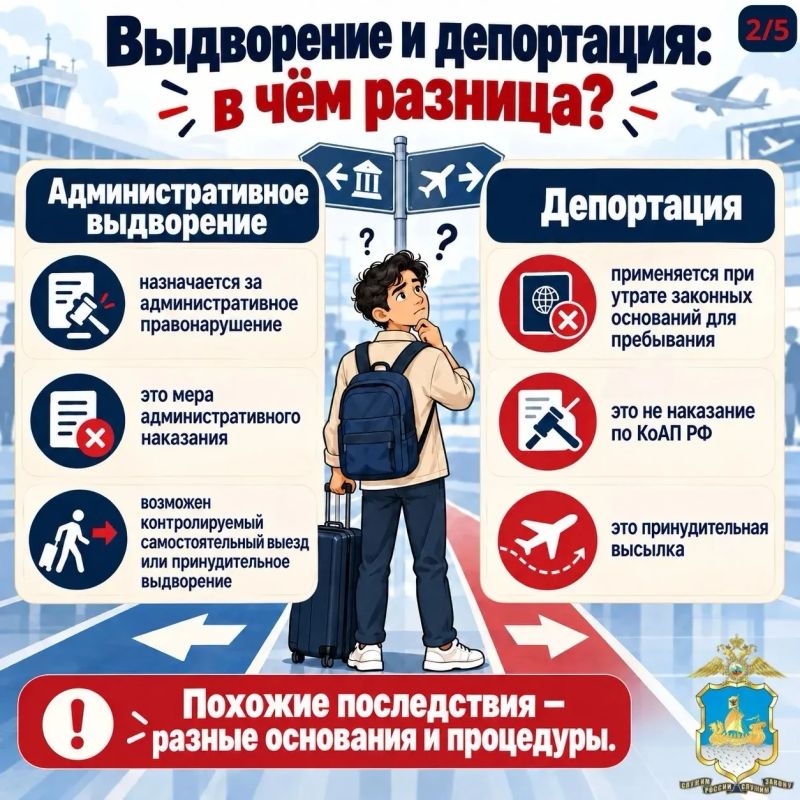 Миграционное законодательство: важно знать Миграционное законодательство: важно знать