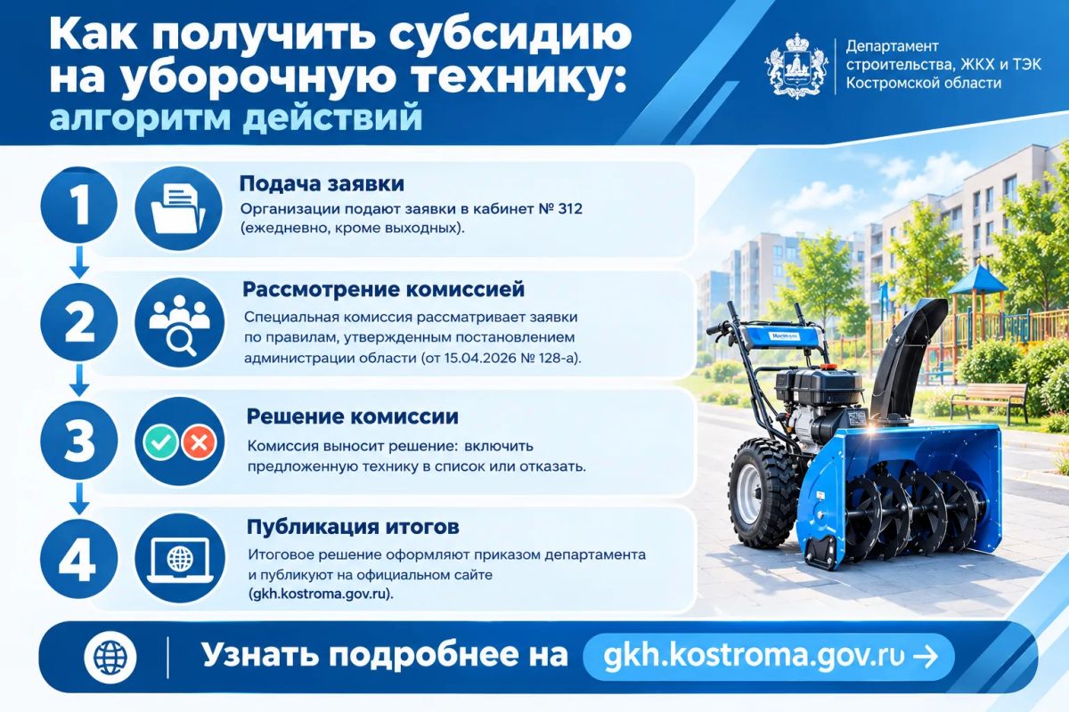 Департамент строительства, ЖКХ и ТЭК Костромской области объявляет о начале предварительного отбора Департамент строительства, ЖКХ и ТЭК Костромской области объявляет о начале предварительного отбора