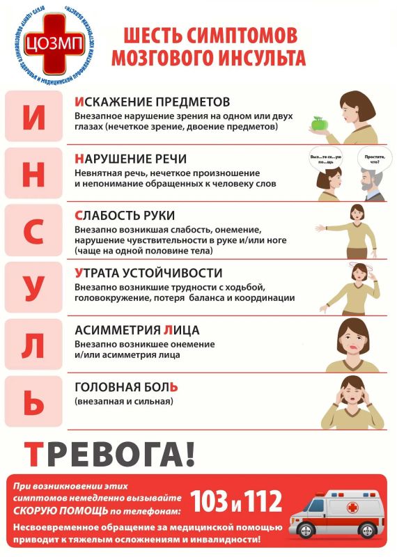 В Костроме проходит Неделя борьбы с инсультом В Костроме проходит Неделя борьбы с инсультом