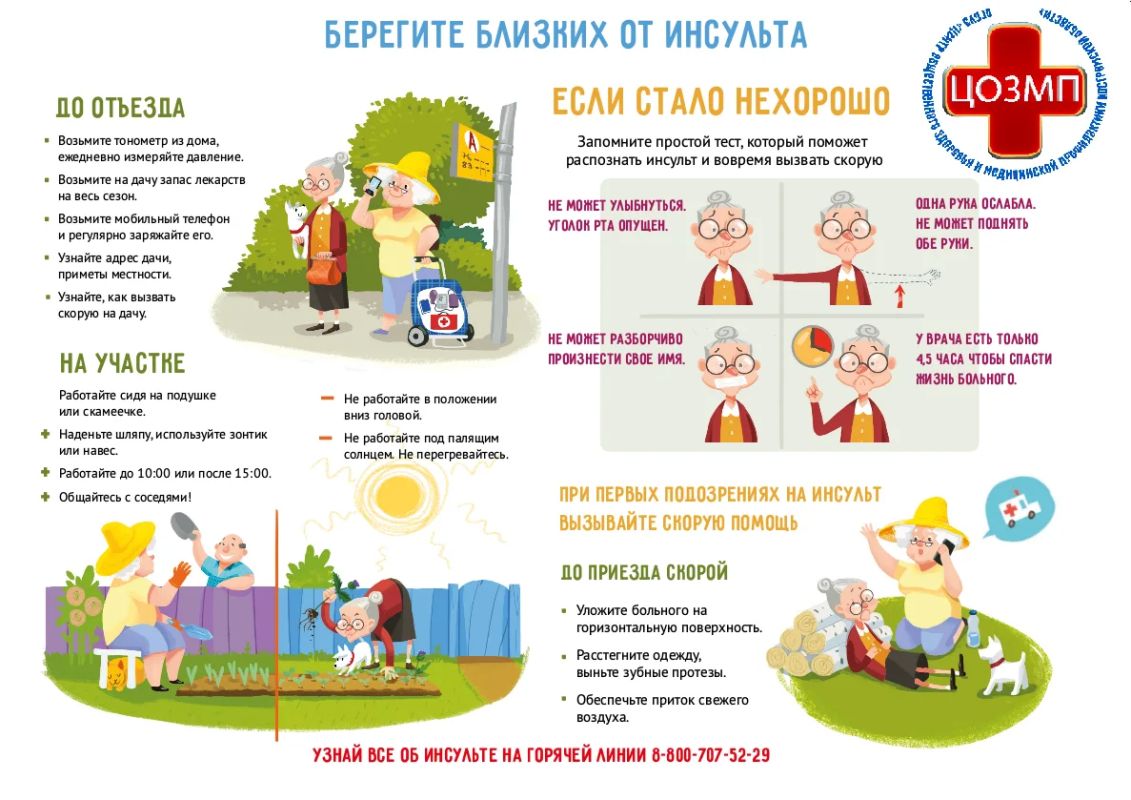 В Костроме проходит Неделя борьбы с инсультом В Костроме проходит Неделя борьбы с инсультом