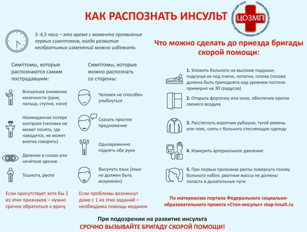 В Костроме проходит Неделя борьбы с инсультом В Костроме проходит Неделя борьбы с инсультом