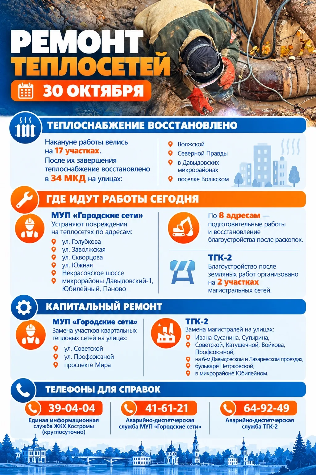 Ремонт теплосетей 30 октября