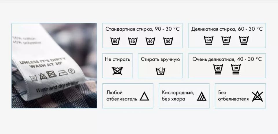 Почему деликатная стирка важна для вашей одежды
