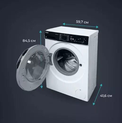 Выбор стиральной машины: как найти идеальный вариант в 2025 году