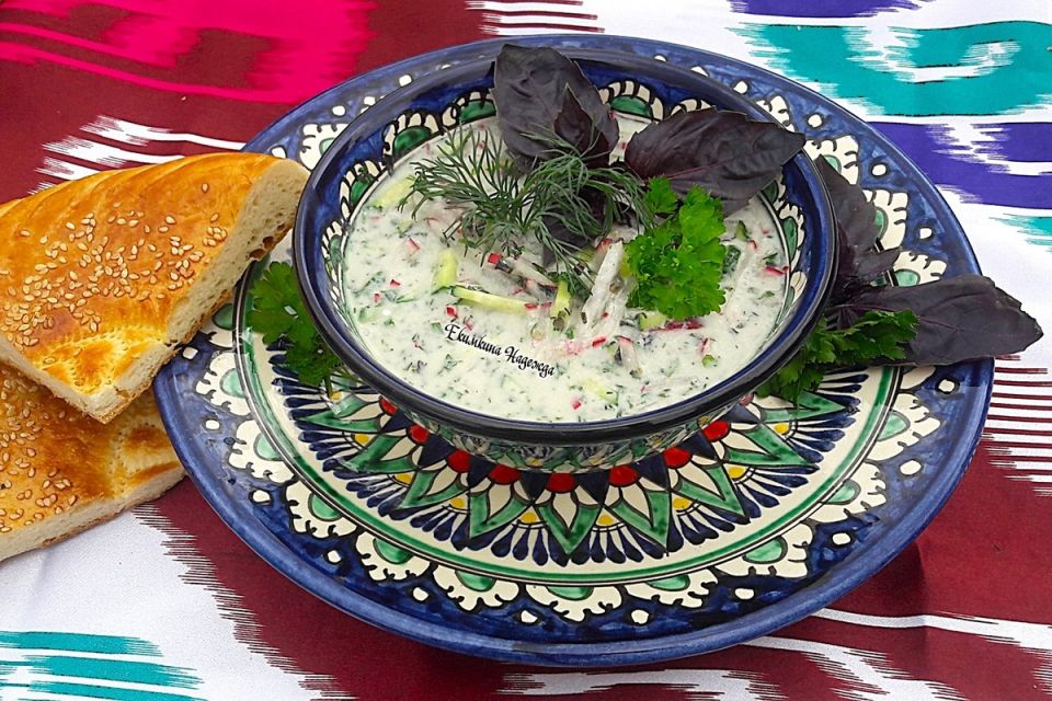 ������ ���� �����������: ���������� ������� �����