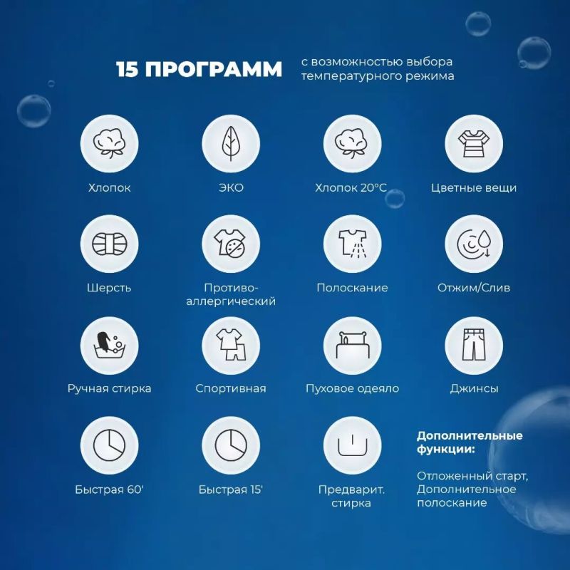 Неизвестные режимы стирки: как стиральная машина может улучшить ваш быт