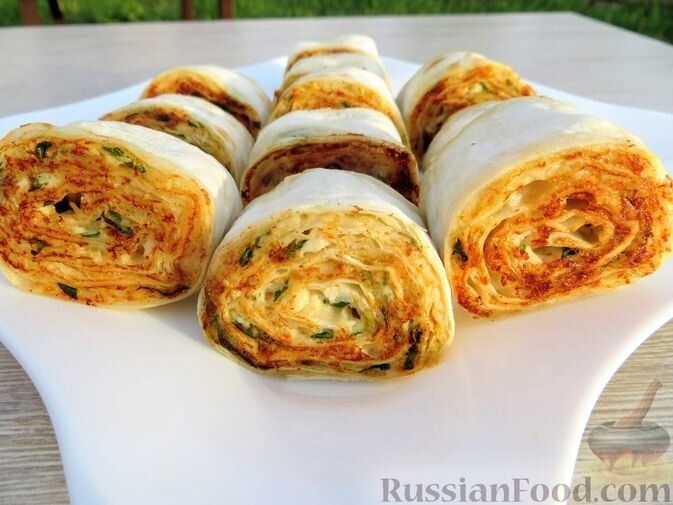 ������� � �������: �������������� ������� �� ��������